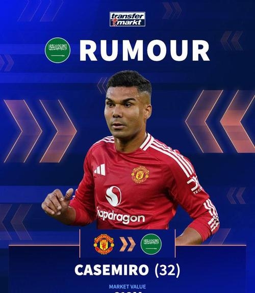 关于赛前专访：曼联主帅谈世俱杯目标的信息