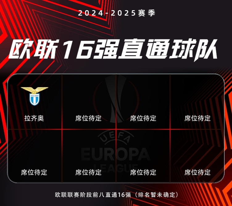 热血澎湃！欧预赛精彩不容错过