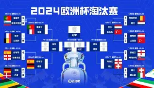 豪情在线！欧洲预选赛战绩之我谦佩