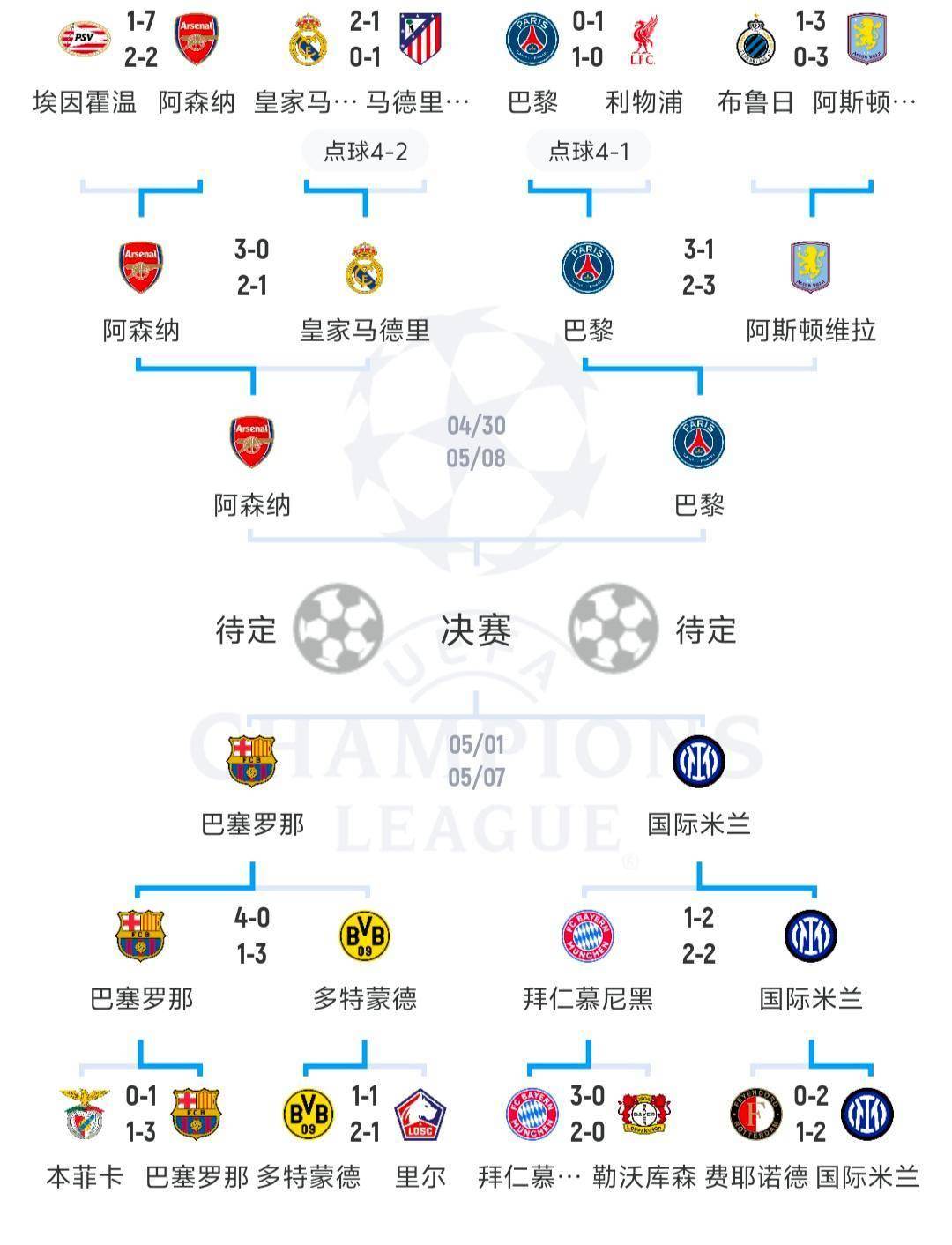 罗马尼亚队惨遭淘汰，未能晋级欧国联八强